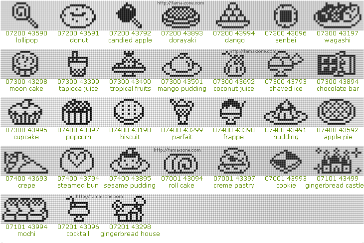 Tamagotchi connection v6 music star video
