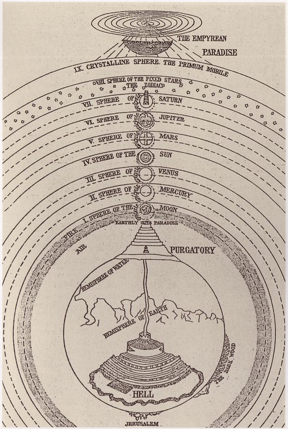 Alchemical Musings: Roos. Alchemy and Mysticism (4)
