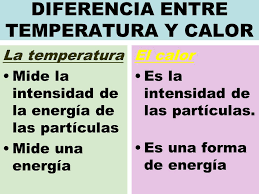 diferensia entre calory la temperatura