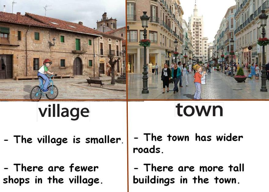 YEAR 3 UNIT 5. VILLAGES VS. CITIES/TOWNS