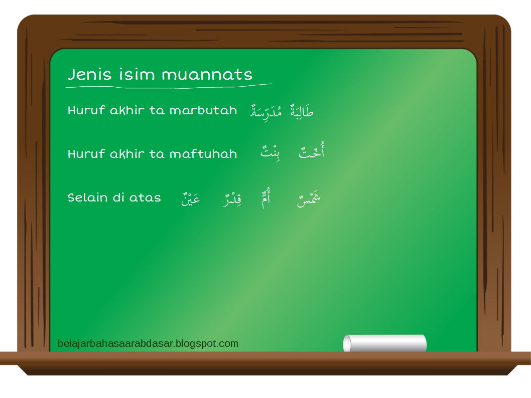 Derivative sentences