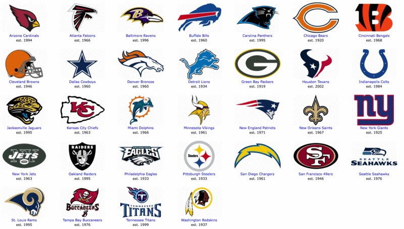 Liga Nacional de Futbol Americano (NFL)