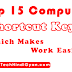 Computer Keyboard Ke Top 15 Best Shortcut Keys | Jo Bana De Kaam Aasan