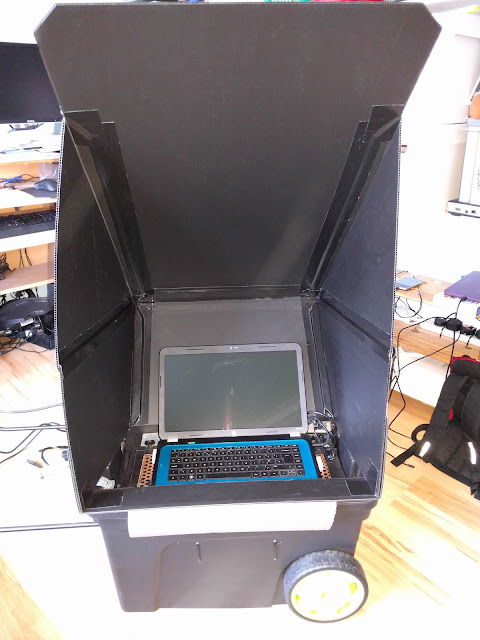 In Use