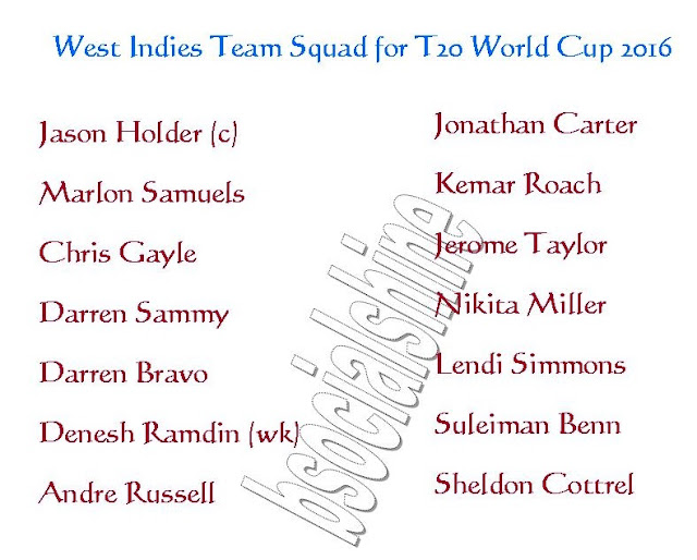 West Indies Team Squad for T20 World Cup 2016,2016 ICC World Twenty20,all teams squad for t20 world cup 2016,player list for t20 world cup,West Indies team player,West Indies 11,player list.,ICC T20 World Cup 2016 West Indies team squad,West Indies team for t20 world cup 2016,confirmed Sri Lanka team squad for t20 world cup 2016,West Indies team squad 2016,final 11 player,West Indies final 11 player for t20 world cup 2016,WI player list,team squad England Players List : Jason Holder (c), Marlon Samuels, Chris Gayle, Darren Sammy, Darren Bravo, Denesh Ramdin (wk), Andre Russell, Jonathan Carter, Kemar Roach, Jerome Taylor, Nikita Miller, Lendi Simmons, Suleiman Benn, Sheldon Cottrel,