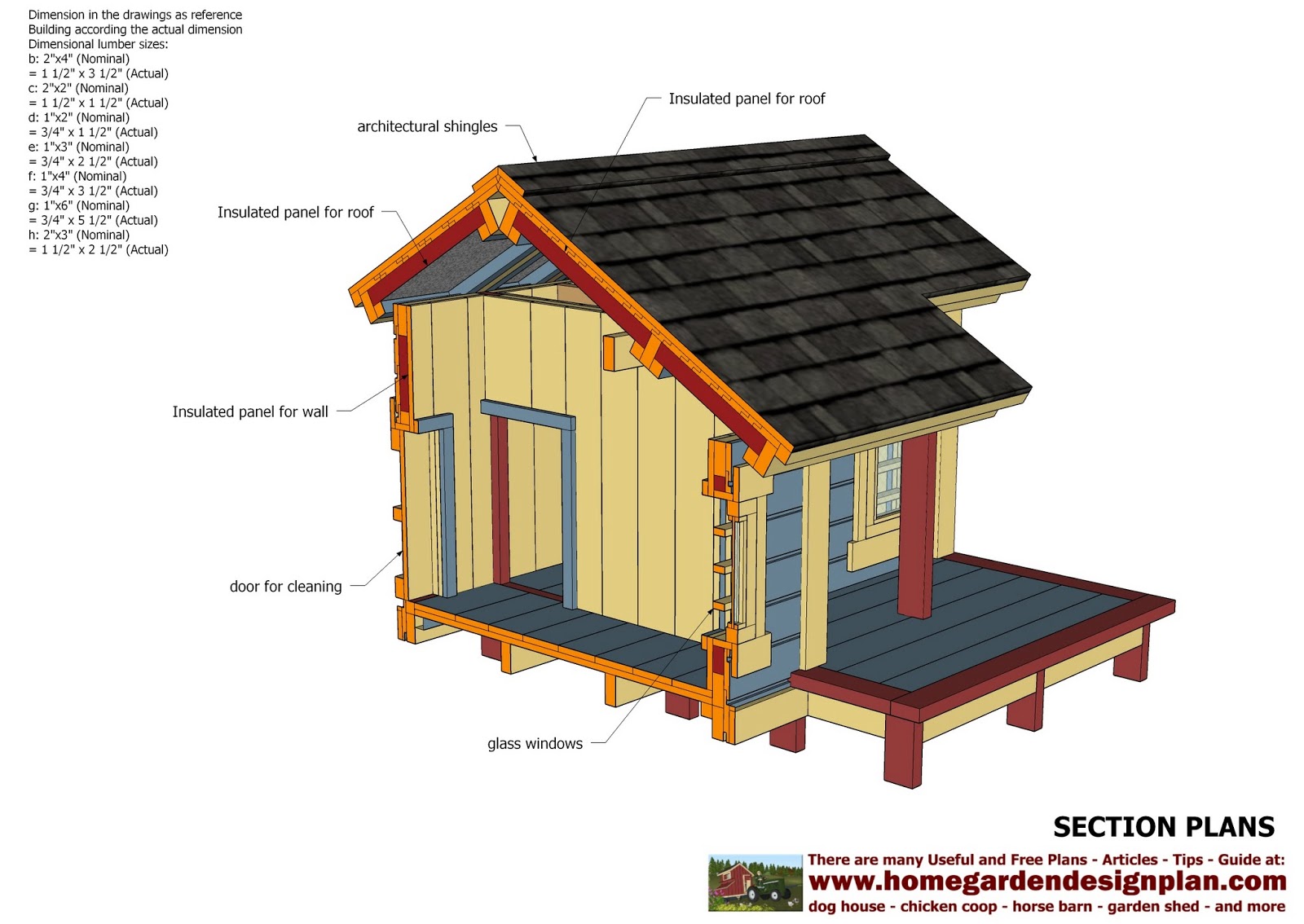 home garden plans: DH303 - Dog house plans - Dog house ...