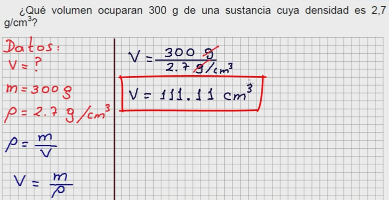 Intenta, Practica, Aprende y Enseña: Problemas Resueltos de Densidad