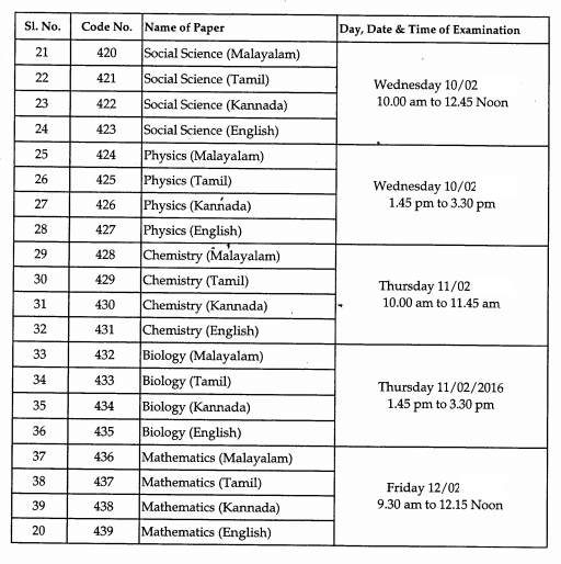 sslc model exam 2018