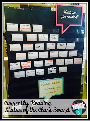 Great way to keep track of what the kids are reading in upper elementary school....Status of the Class