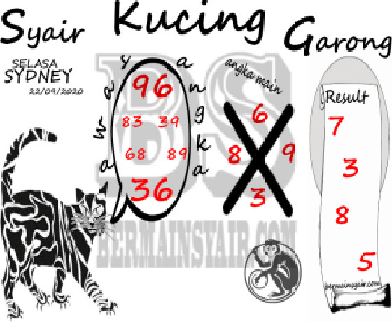 PREDIKSI SYDNEY COJEEL