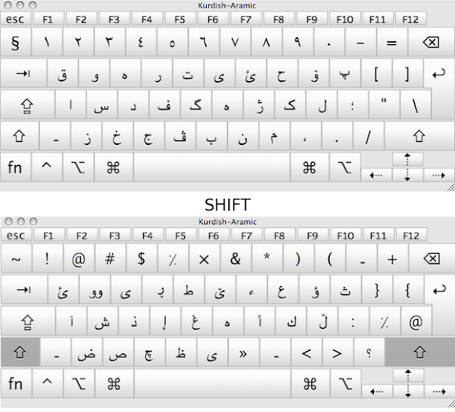 kurdish keyboard layout windows 10 kurdish keyboard layout windows 10