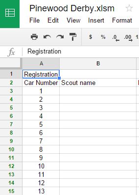 pinewood derby timer instructions the contrarian conformist pinewood derby registration form
