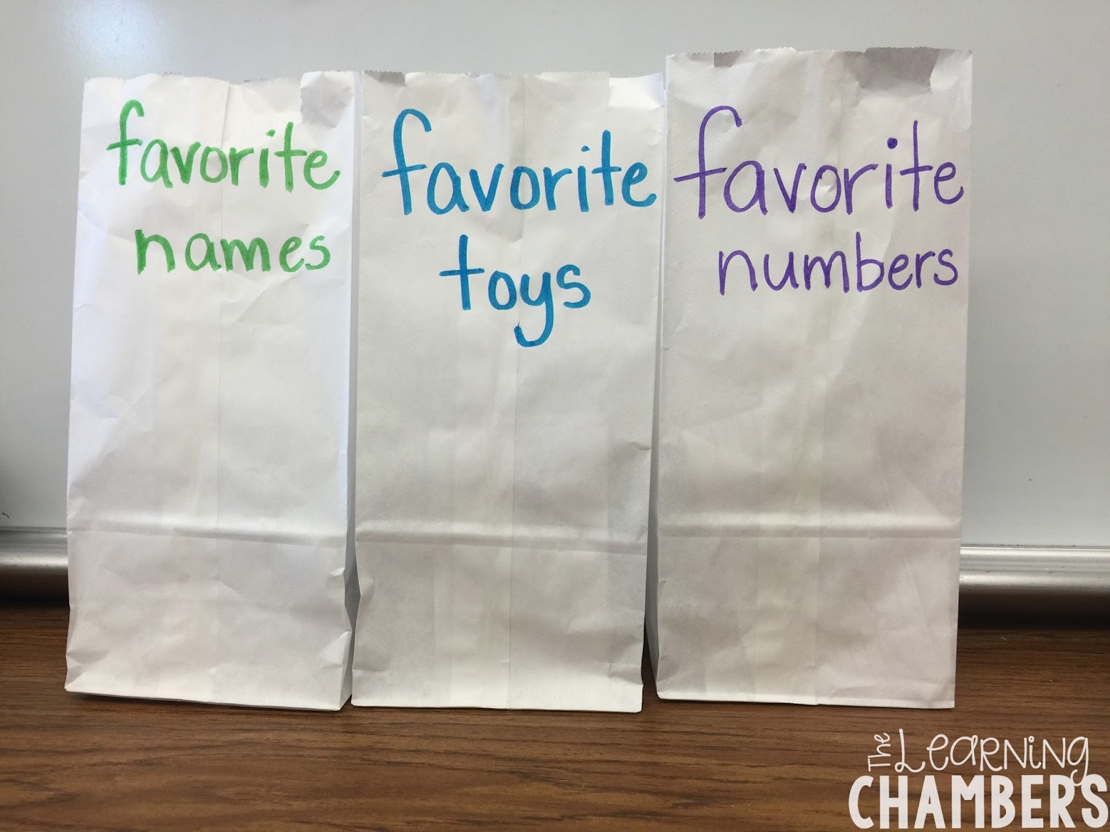 Work On Word Problems The Learning Chambers
