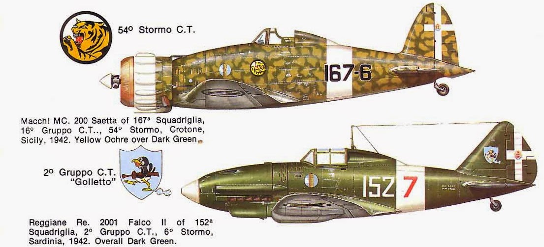 Italian Fighter Planes Of Ww2