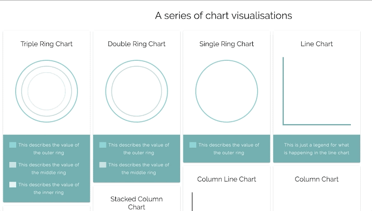 Animated Chart Cards