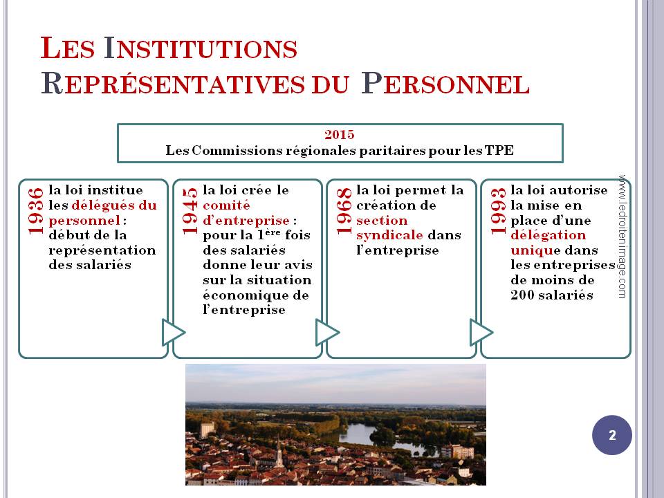 Droit Du Travail, PDF, Relations entre employés