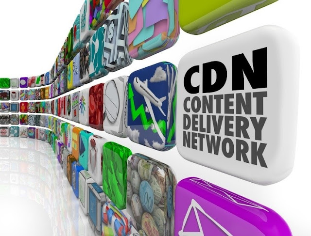 Content Delivery Network (CDN)