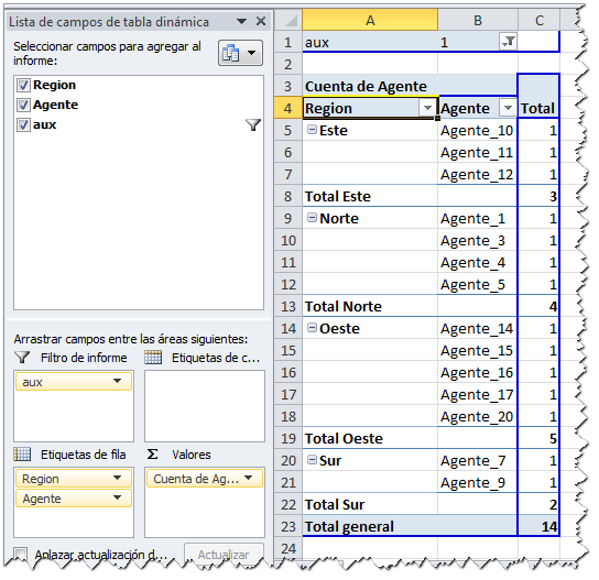 Contar valores únicos en un rango con dos criterios. JLD Excel en