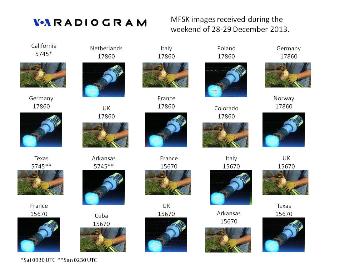 Shortwave Central: VOA Radiogram weekend schedule