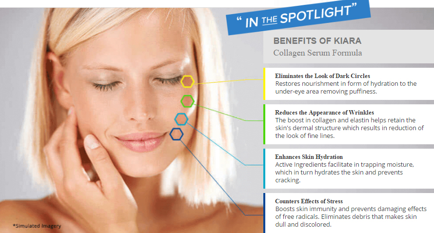 Launch of the cloth product. Damaging effect. Anti aging перевод на русский. Damage indicator фото. Игры на движке юнити.