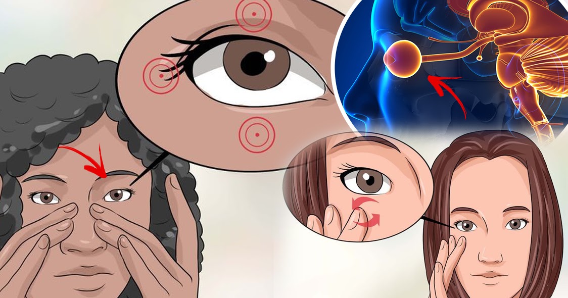 What Does It Mean When Your Eyes Start Twitching and Jumping? MUST READ