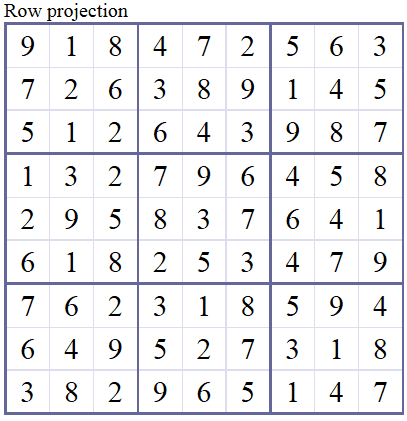 anlak a different kind of sudoku solver