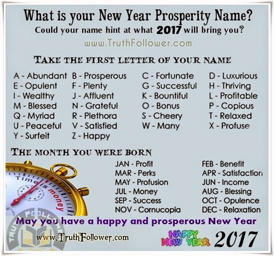 list of new year names what is your quot new year s prosperity name quot list of new year names what is your quot new year s prosperity name quot