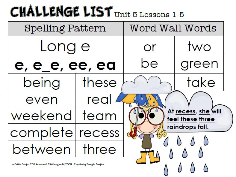 Sailing Through 1st Grade: Open Court Imagine It Unit 5 Support Materials