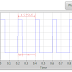 PWM in STM32