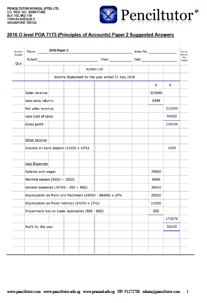Accounts Cambridge Paper Term Paper Sample August 2019