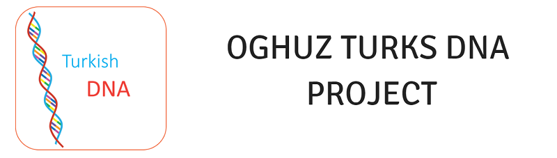 Oghuz Turks DNA