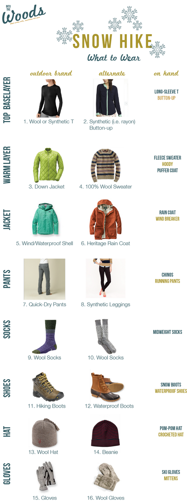 Into the Woods Snow Hike What to Wear