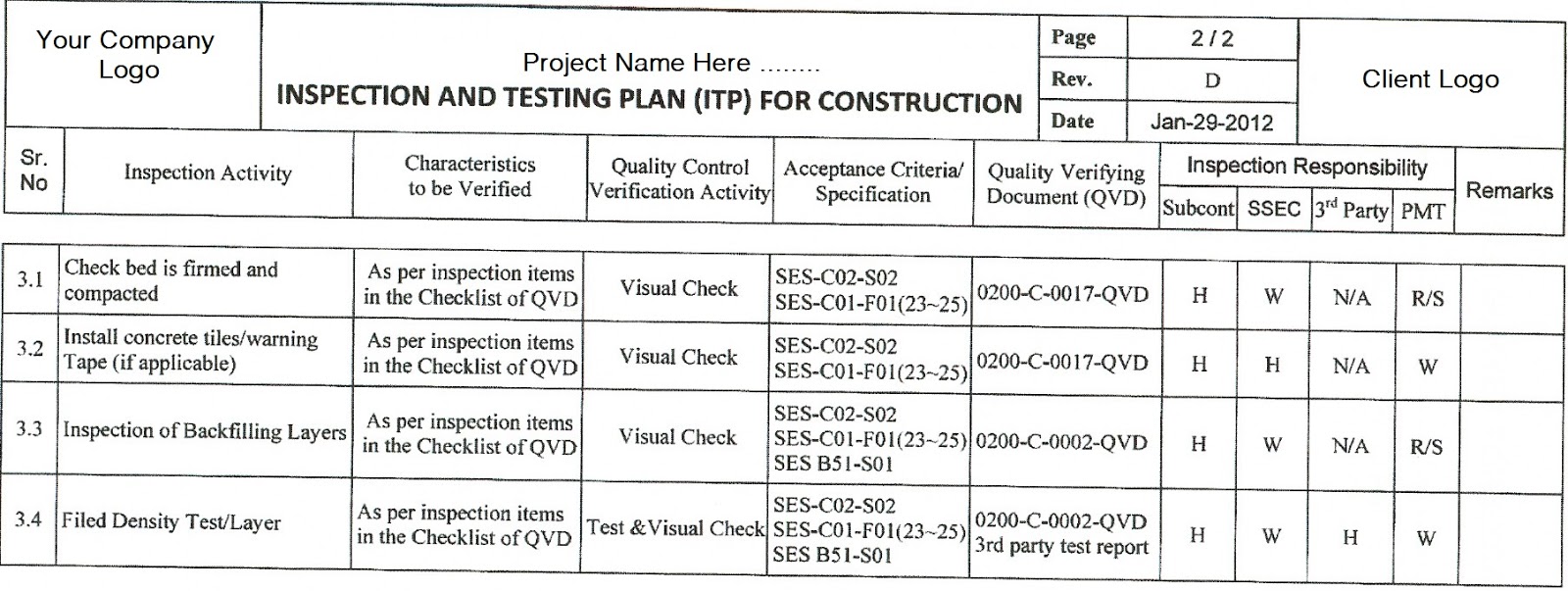 Understanding About Inspection And Test Plan ITP Inspection Records 