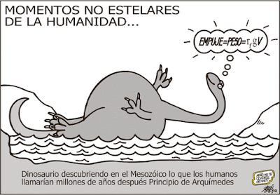 Paleontología Forges