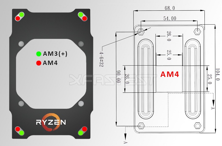 333 - How to?: AMD AM3 vs AM4 cooler