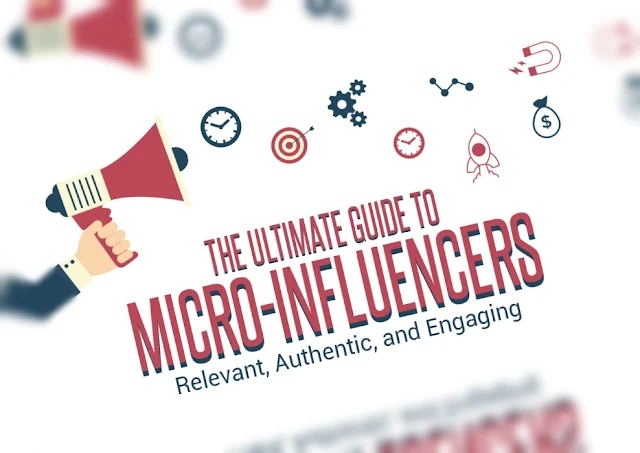 The Ultimate Guide to Micro-Influencers [INFOGRAPHIC]