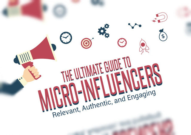 What are the popular micro-influencers? Explaining their characteristics and usage examples