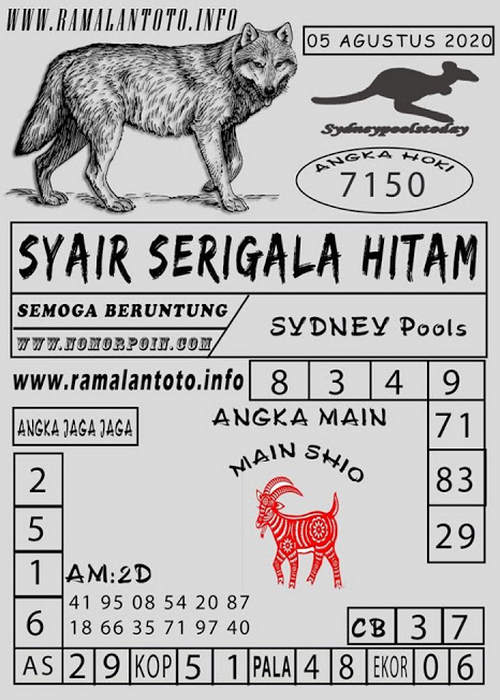 PREDIKSI SYDNEY COJEEL