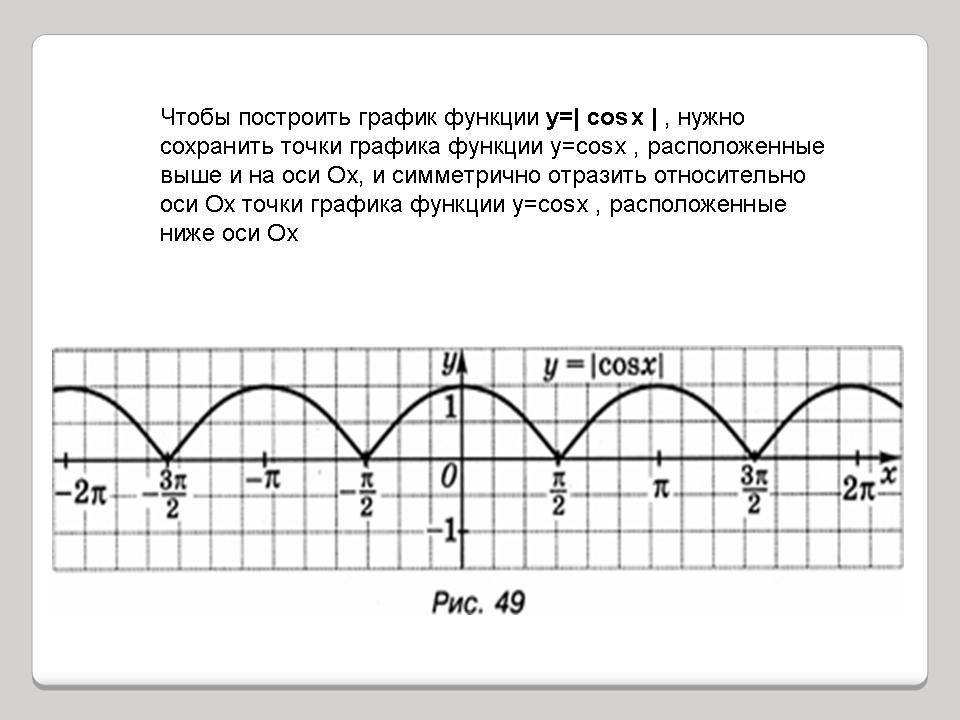 B 3 построить графики функций