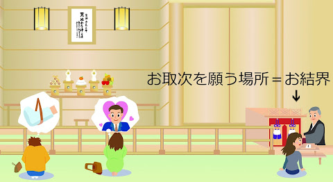 参拝しないといけないの?お取次を受けないと助からないの?