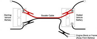 jumper cable location safety