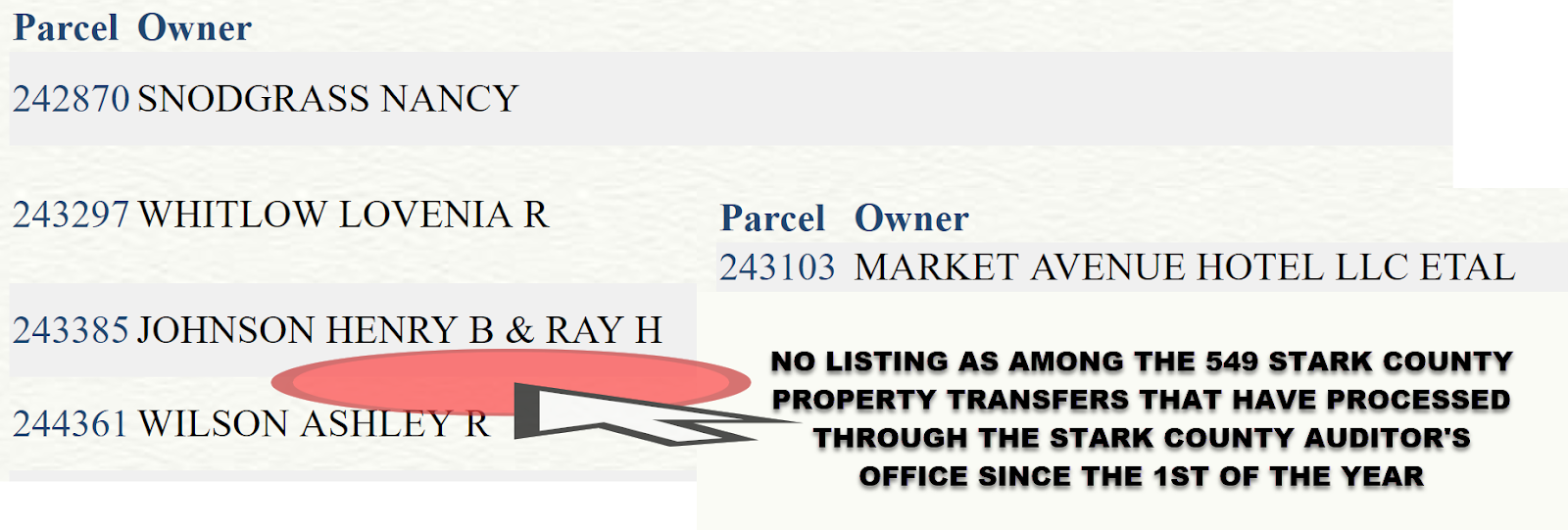 Stark County Political Report Is He Saint Stu Or Satan Stu