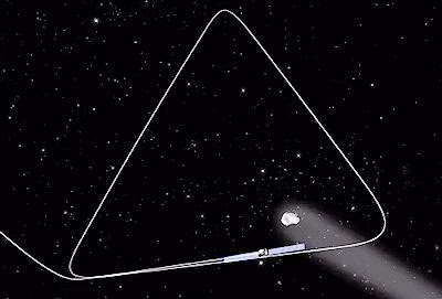 Rosetta Spacecraft's Planned Orbit Around Comet