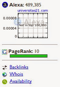 Daftar Website Dengan PageRank 10 7