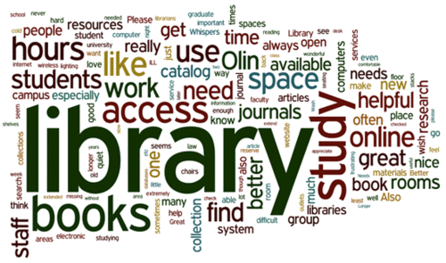 Library Core Word eLibrary News: 2016