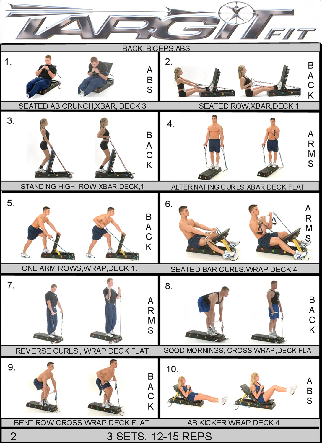 Arnold Schwarzenegger Ab Workout Arnold Schwarzenegger Ab Workout