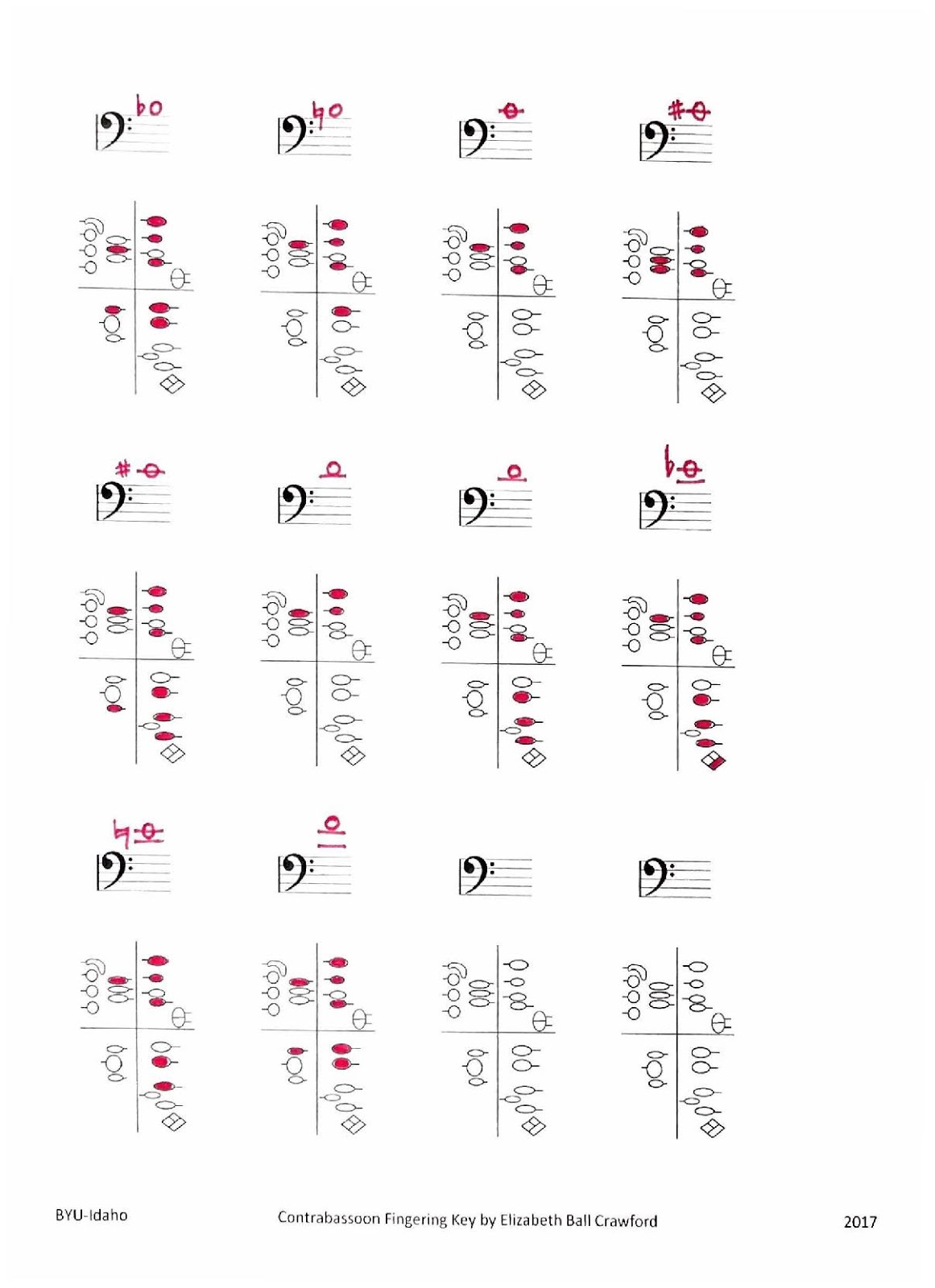 Bassoon With a View Bassoon and Contrabassoon Fingering Chart