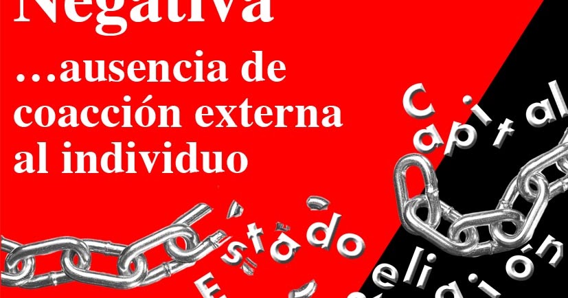 Libertad positiva y negativa