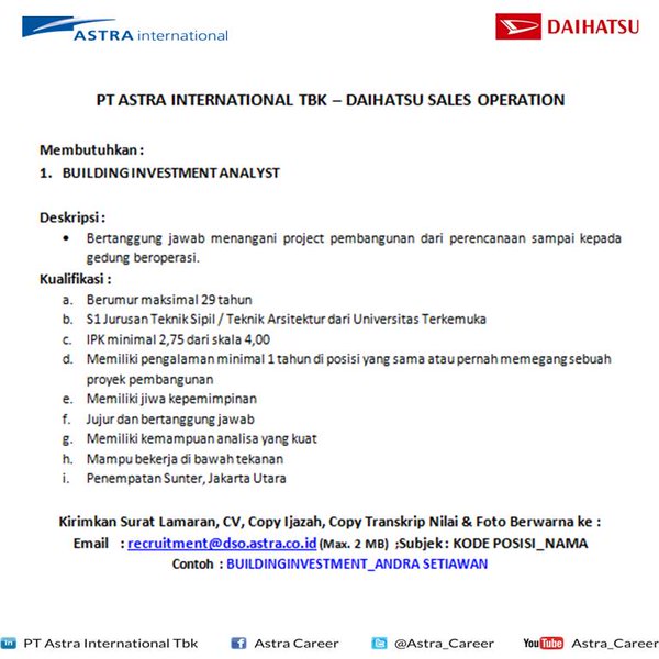 Contoh Surat Lamaran Pt Daihatsu - Contoh Surat Robi
