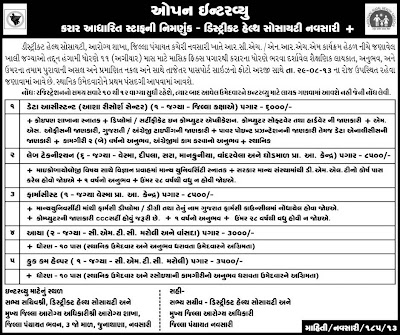 Requirement for various posts in District Health Society, Navsari